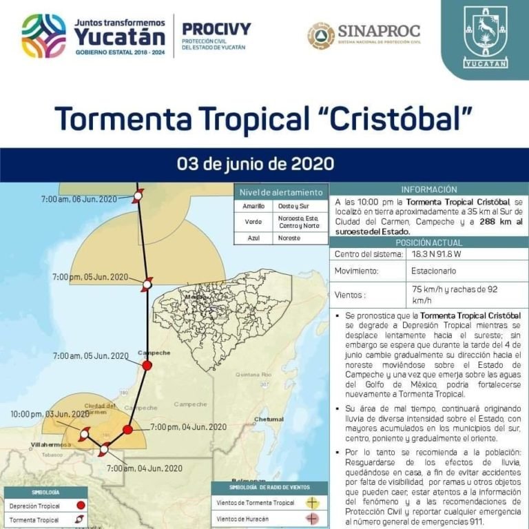 La Tormenta Tropical #Cristobal se localiza en tierra a 35 km de Ciudad del Carmen, Campeche, a unos 288 km al suroeste de #Yucatán