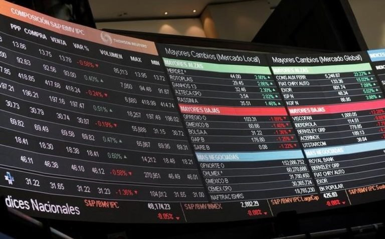 Bolsa mexicana sube por esperanzas sobre vacuna y acuerdo de Unión Europea