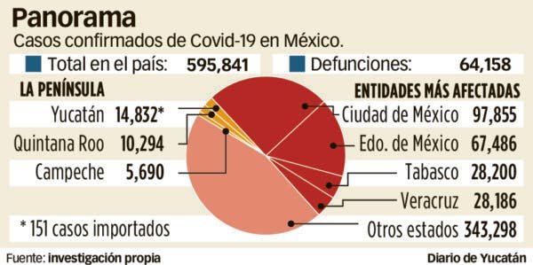1_310820p1_nota2ph01
