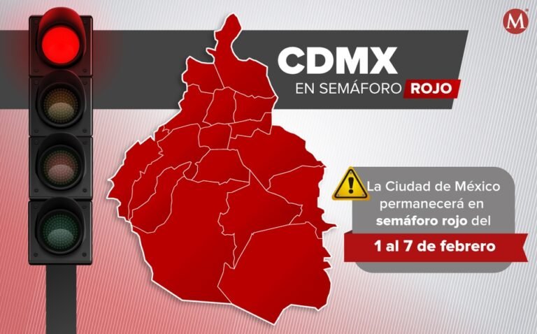 CdMx, otra semana en semáforo rojo; aplaza reapertura de centros comerciales
