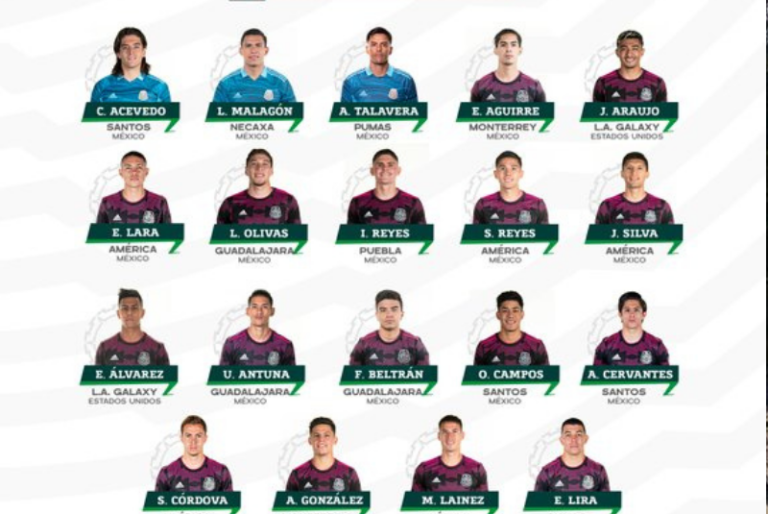 Lista completa de los convocados de México para el amistoso ante Chile