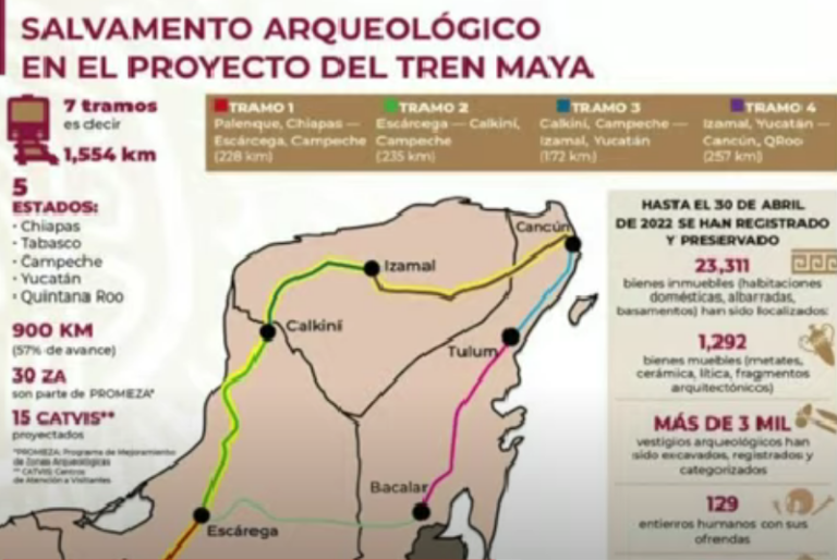 INAH anuncia la construcción de un museo comunitario en Halachó con vestigios del Tren Maya