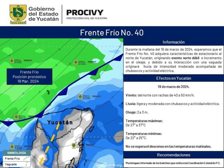 Llegará a Yucatán el frente frío 40 este martes