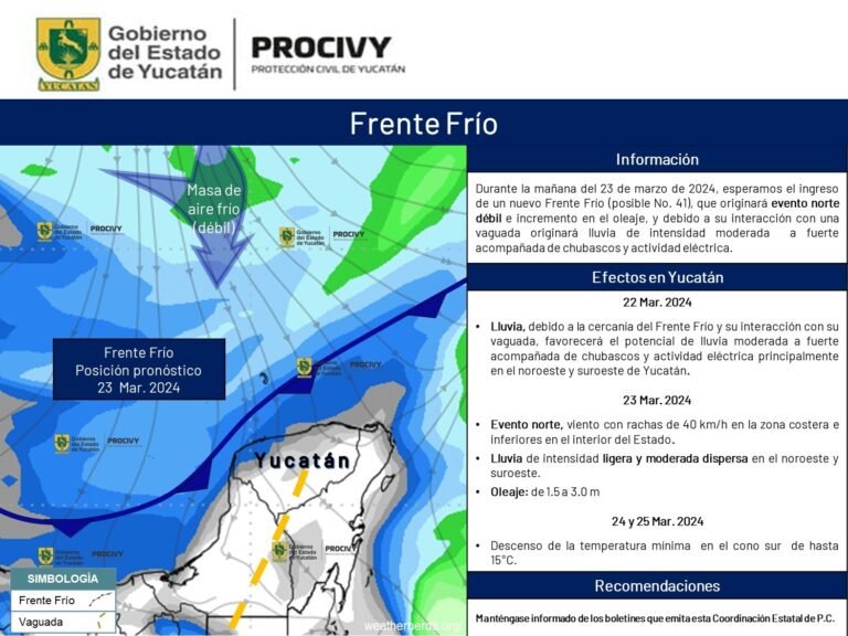 Mañana llega frente frío número 41: Procivy llama a la precaución