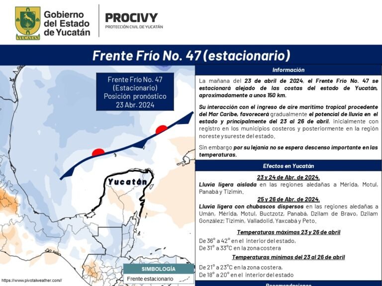 Se avecinan días de intenso calor