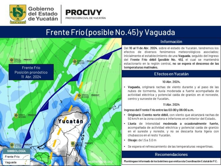Frente frío 45 amainará este jueves el intenso calor