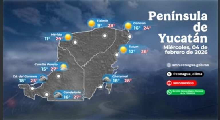 Frente frío 33 mantiene bajas temperaturas en Yucatán y refuerza ambiente invernal