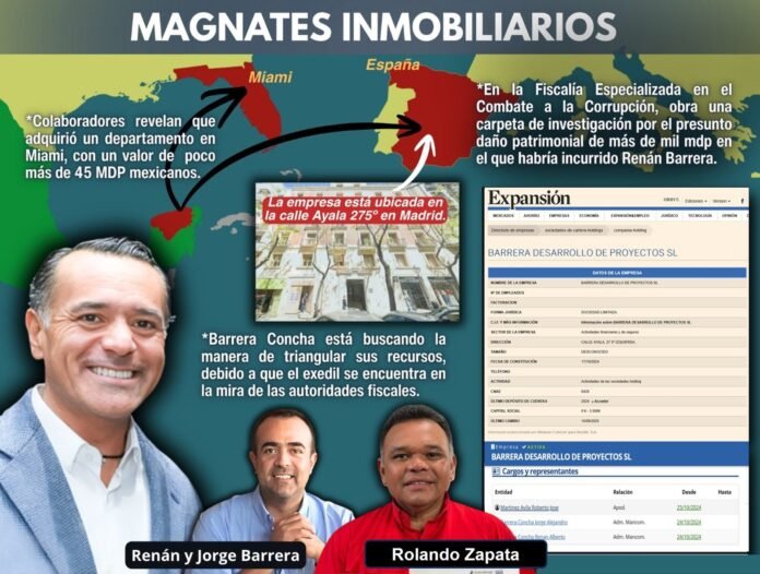 MAGNATES INMOBILIARIOS